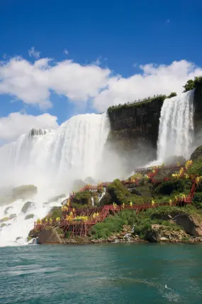 Hero Display Image   – provided by Destination Niagara USA
